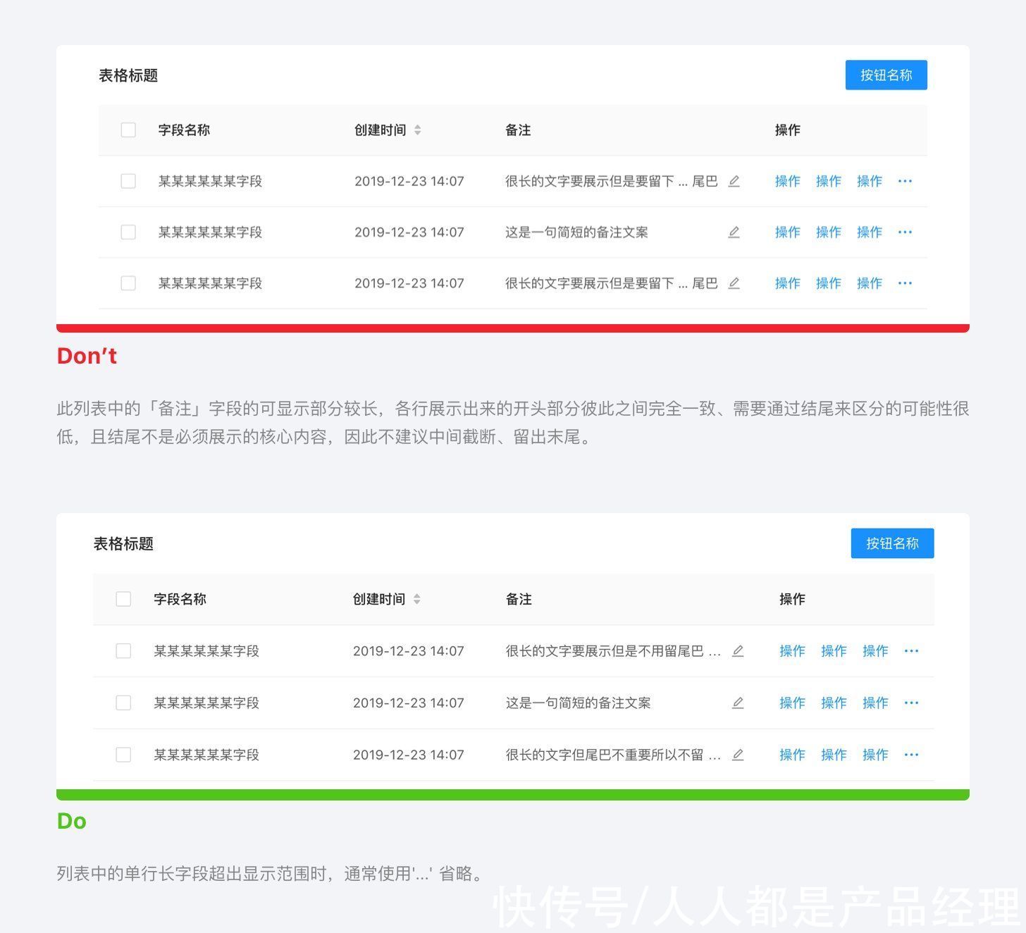 列宽|B类产品设计细节:文本缩略