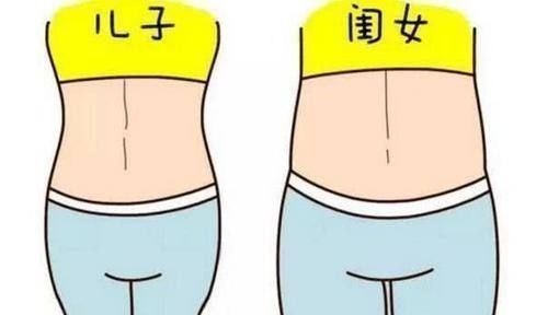 胎儿|明明产检是女孩,怎么生后变男孩?“女转男”原因无非是这三点。