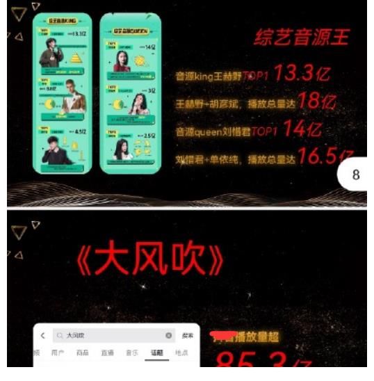 《天赐的声音》第三季拟邀名单曝光，周深有望加盟，胡彦斌站C位