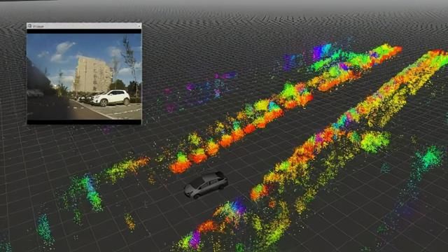 方案|高阶自动驾驶的最优过渡方案：4D长距离毫米波雷达