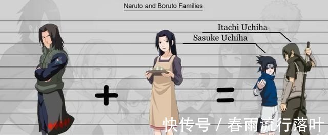 鸣人|火影忍者中的神仙家庭,佐助和雏田结婚两人儿子天赋颜值爆表