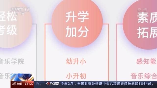 “鸡娃”焦虑 “拔苗助长” 艺术考级怎么变了味？