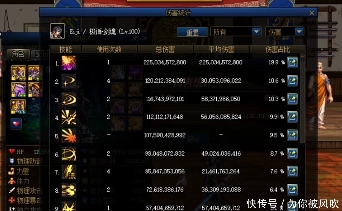 CD|DNF：Eiji剑魂暗杀者3件毕业，实测CD效果，4拔刀轻松能做到