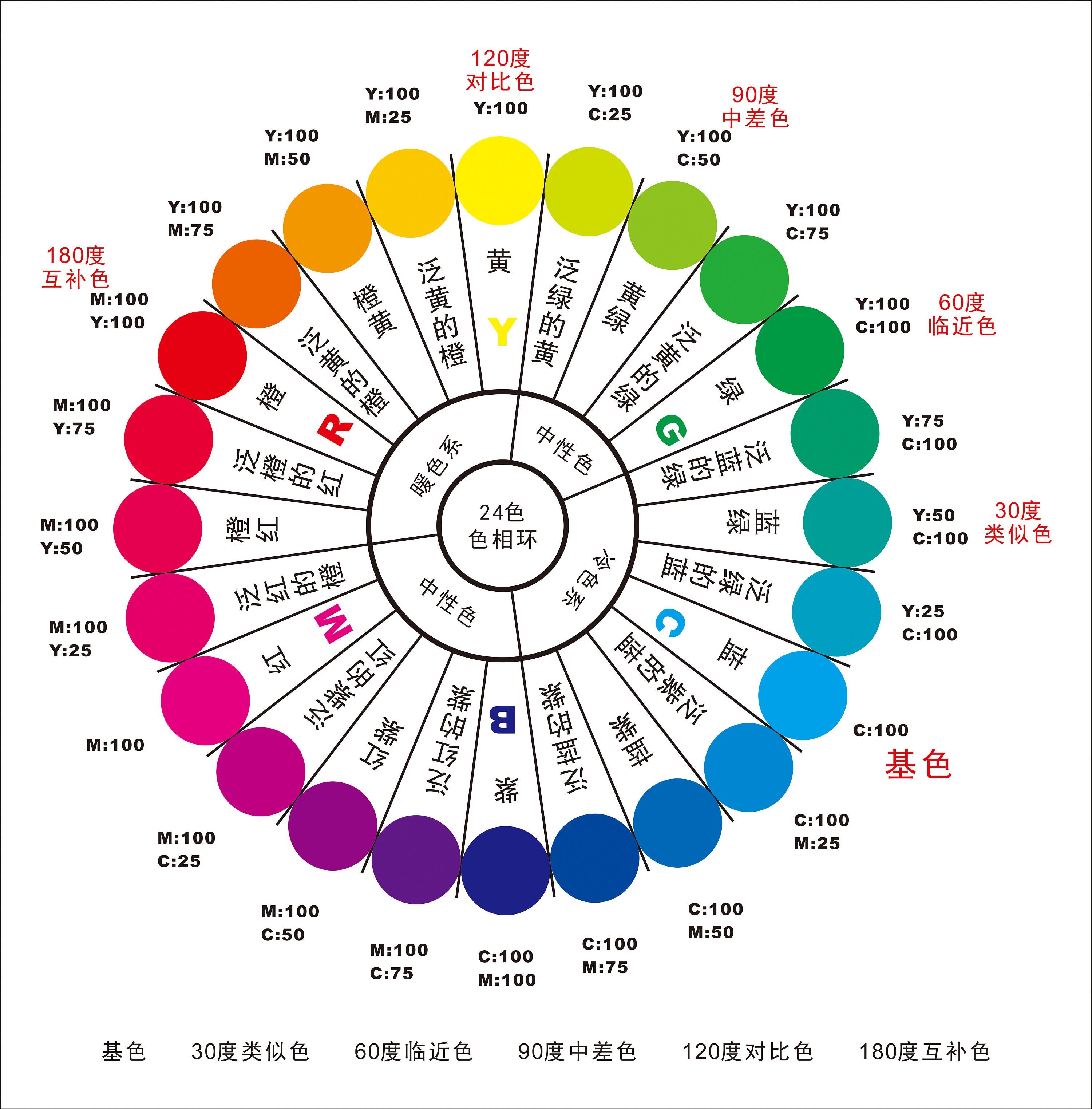 中式风格|花几十万装修出几万元的效果，是什么让你的装修看起来很廉价