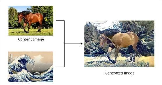 科技|抖音“变身漫画”滤镜,背后用了什么黑科技!
