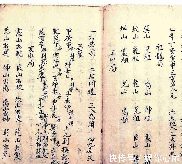 古籍@近代民间抄本古籍——阴阳二宅书