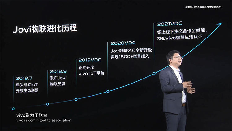 应用|2021 vivo开发者大会召开：赋能开发者 构建更好的应用体验