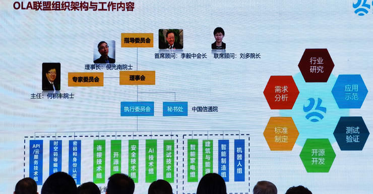 部长|工信部指导，24位院士、9家行业巨头发起，国内最强物联网联盟成立