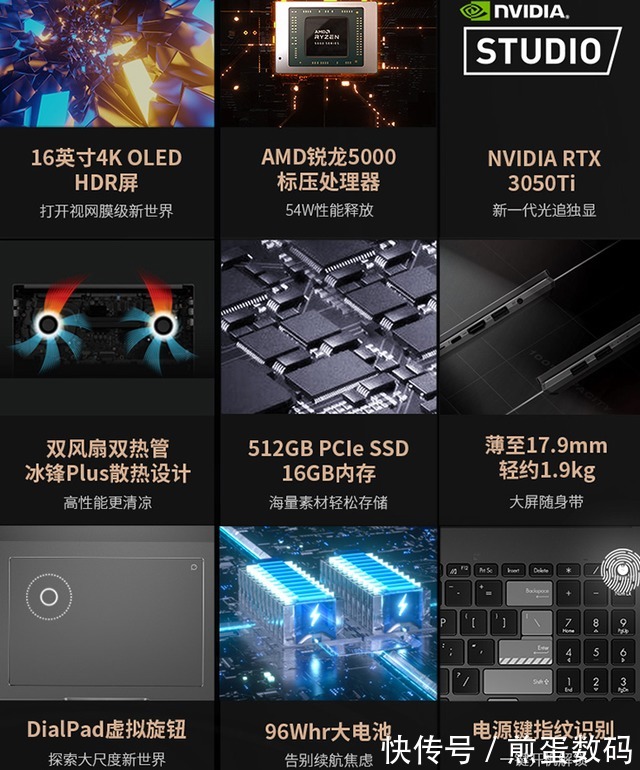 新品|创作者眼中的Win版MacBook？华硕灵耀新品颜值生产力给足