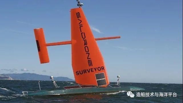 无人自主船|28天2250海里,这艘无人自主船完成了一个里程碑