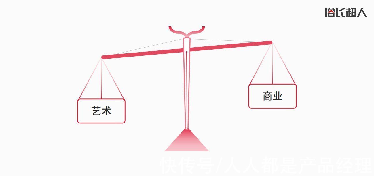 动效|网站作为互联网产品如何平衡艺术与商业，网站设计需要掌握哪些思维？