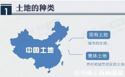 土地|遇到征地拆迁,这些内容你还不打算了解吗