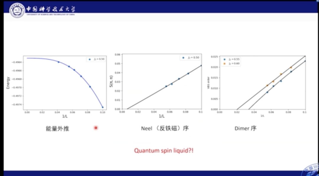 j1|中科大何力新教授：当量子力学遇见AI——深度学习在超算平台上模拟量子多体问题