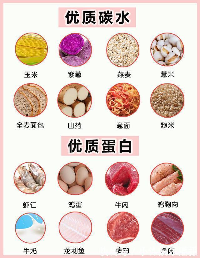 一日三餐|女生想体重降至两位数,这13张图必看,想瘦10斤就这么简单