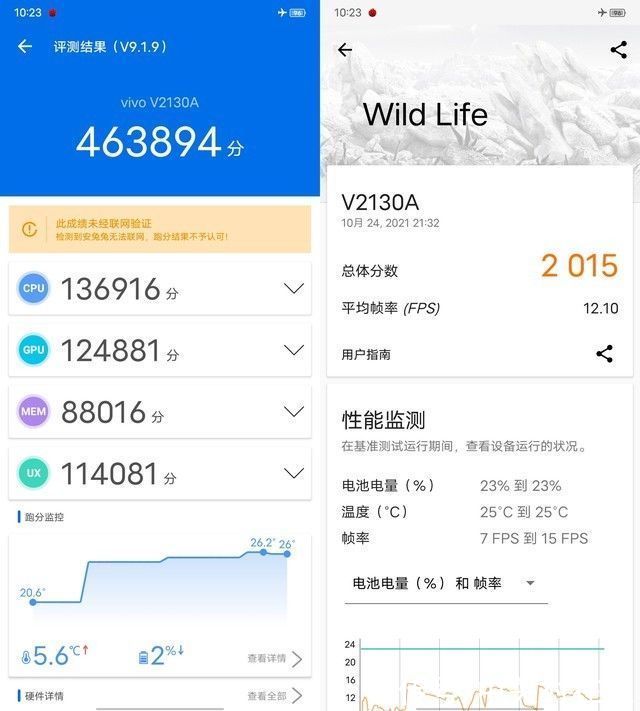 神器|vivo S10e评测：谁说自拍神器性能一定差