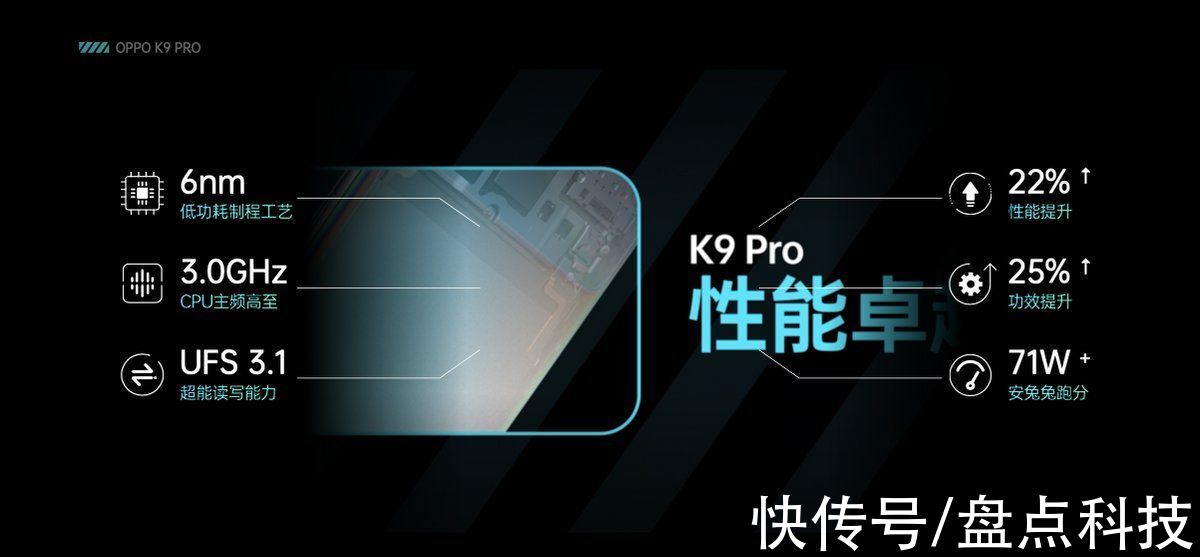 k9|OPPO K9 Pro来了，芯片、屏幕、续航全升级