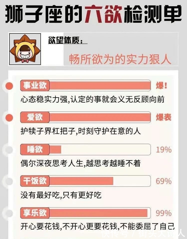 摩羯|狮子座和谁谈恋爱最累？