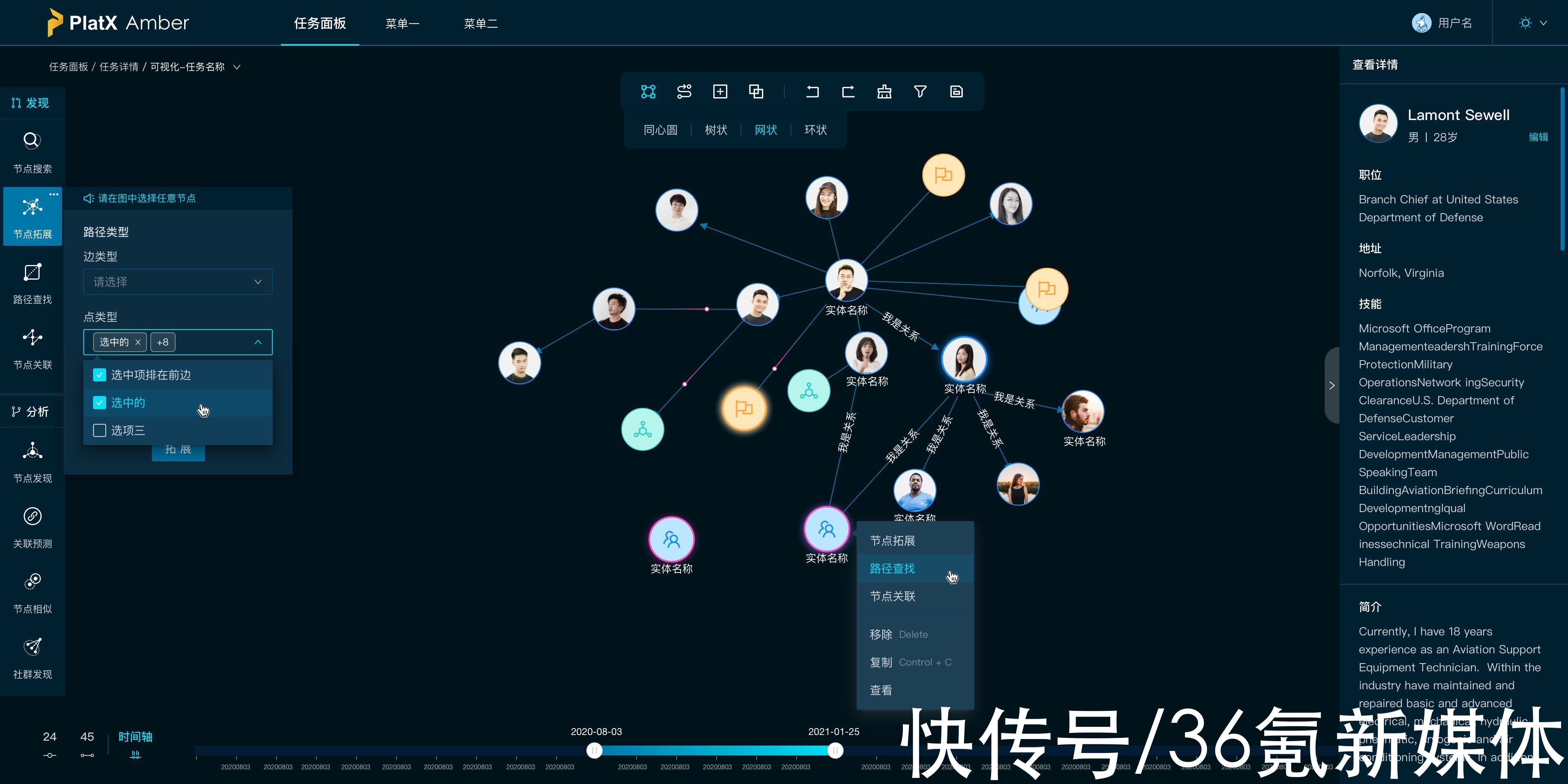 世通亨奇|36氪首发｜「世通亨奇」完成近亿元A轮融资，数据智能分析系统率先落地国家安全
