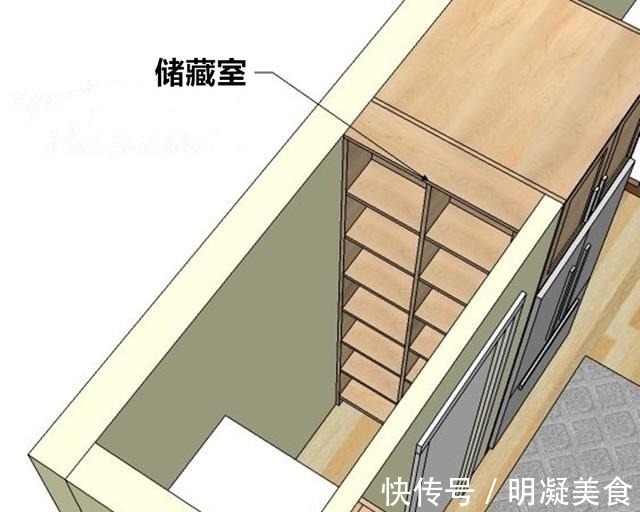 收纳|再装厨房我就知道了，柜子不打到底，留1㎡储藏室，归纳整齐省心