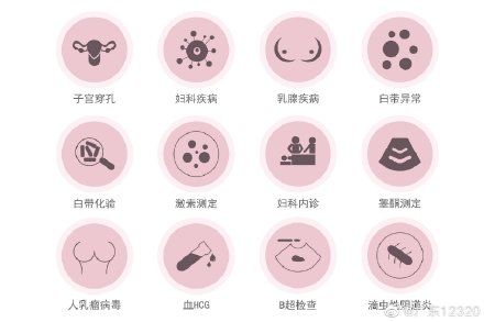 用好三招，帮你远离妇科炎症