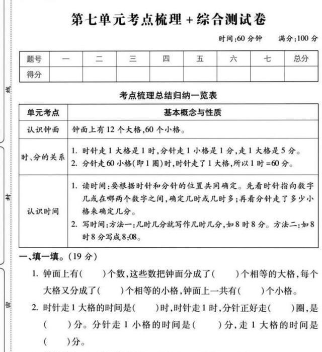 综合|二年级数学第七单元考点梳理+综合测试卷，时间问题，是个大问题！