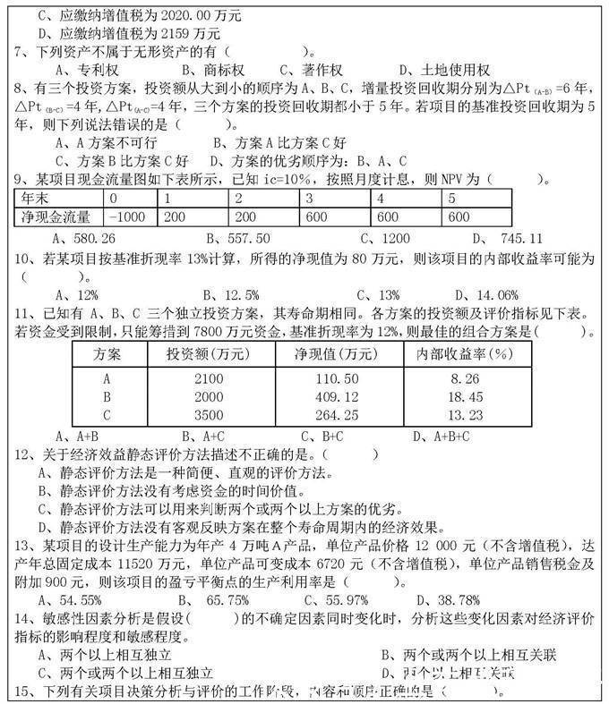 考研|2021年工程经济学考研题库【名校考研真题＋章节题库＋模拟试题】