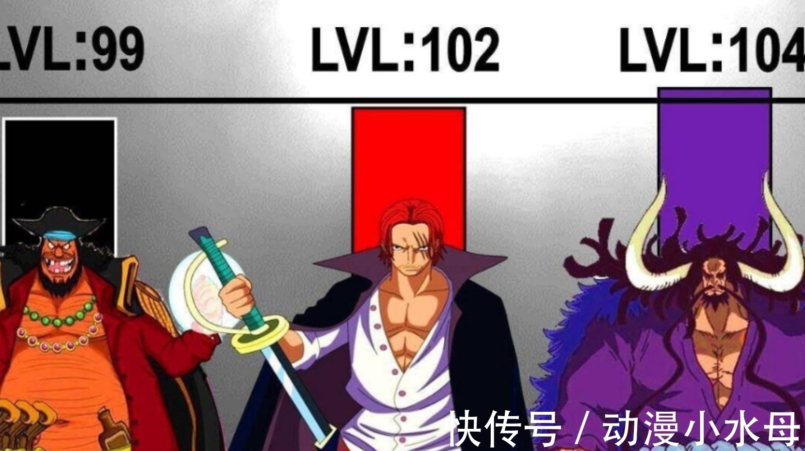 超人系|海贼王:红发战力曝光,什么叫超人系果实威力,瞧瞧吧