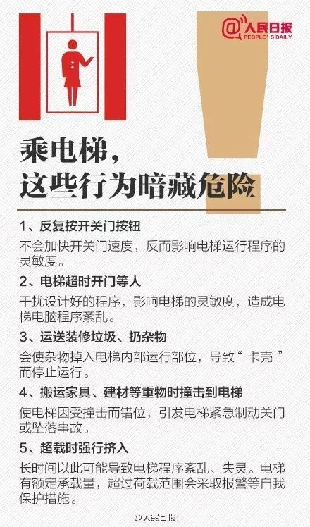 电梯安全卫士