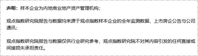 资产|5月商业地产资产管理能力表现报告:公募REITs受热捧