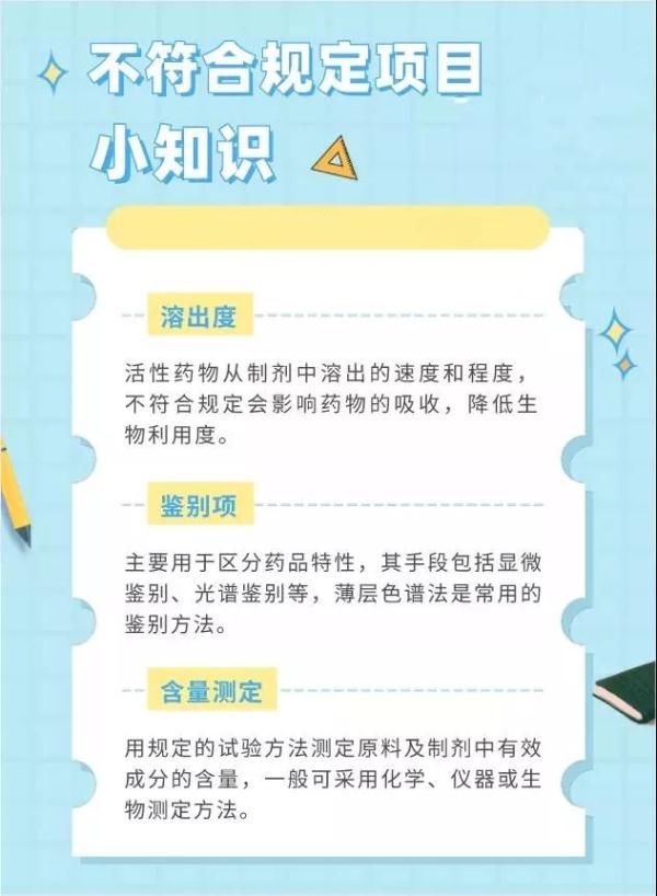 国家药监局|国家药监局发布7批次不合格药品，含小儿止咳糖浆等