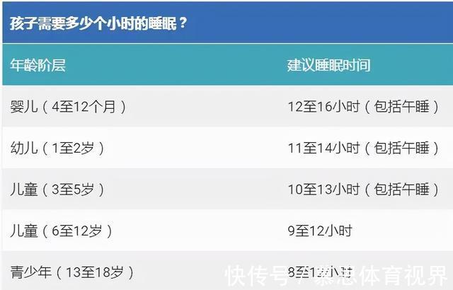 妈妈|妈妈哄睡半夜崩溃:“离婚吧!房子车子和娃都归你”