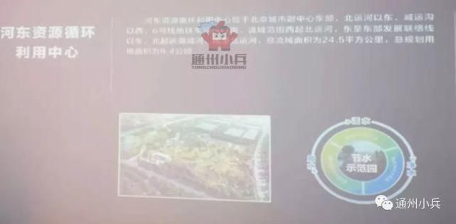 景观|涉征地！通州这里将再添一处2.7公顷景观公园！