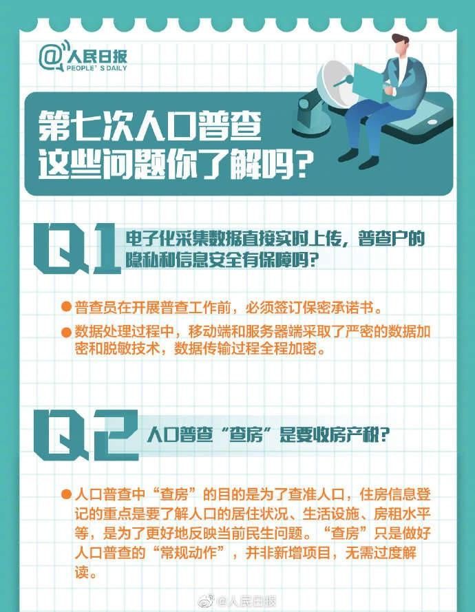 大国|大国点名！今天起，第七次全国人口普查正式开启