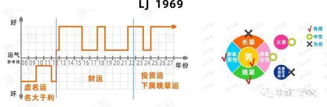 张以|小米全资收购紫米是为啥