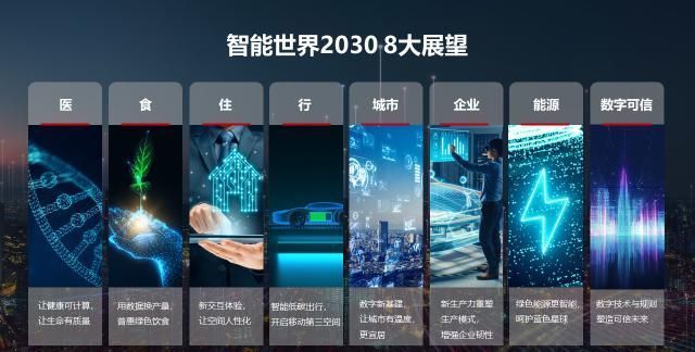 算力|AI算力增长500倍、空中海上畅游宽带……2030年的世界有多智能？