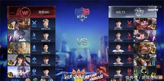 太乙真人|KPL:暖阳橘右京刀刀见血,WB.TS零封WE