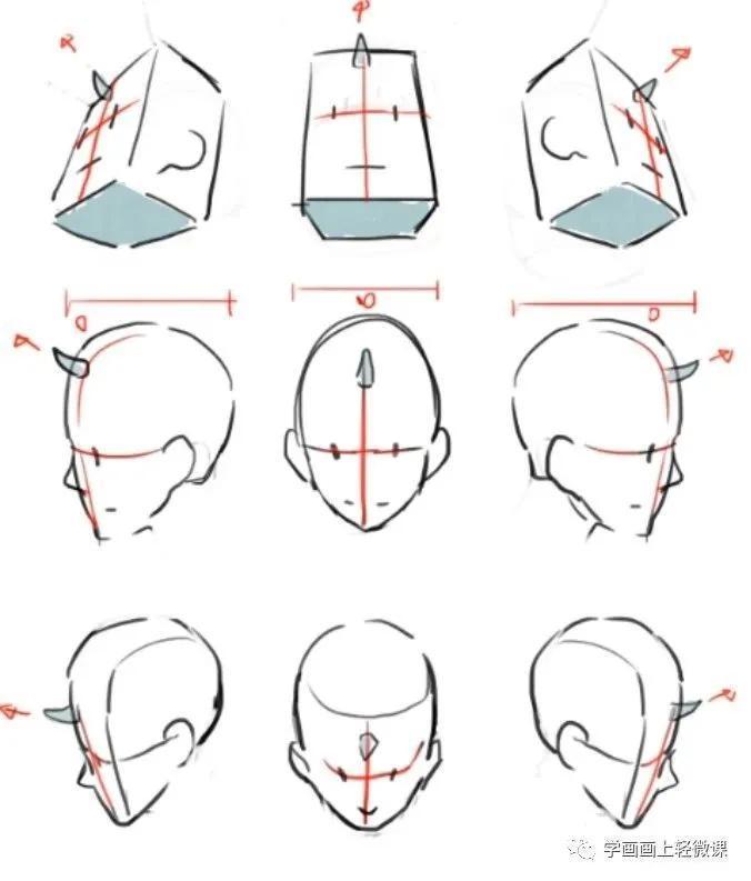  教程|人物头部绘法教程，练起来！