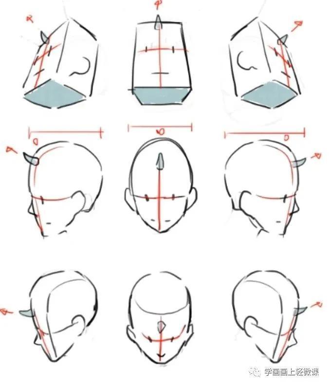 教程|人物头部绘法教程,练起来!
