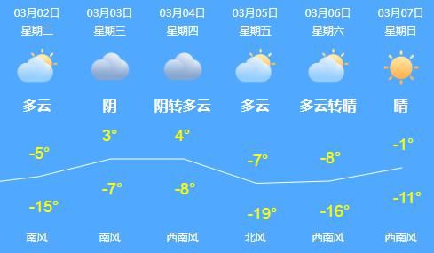 沉睡的小耳朵被唤醒！19个月大的宝宝第一次听到世界美妙的声音！