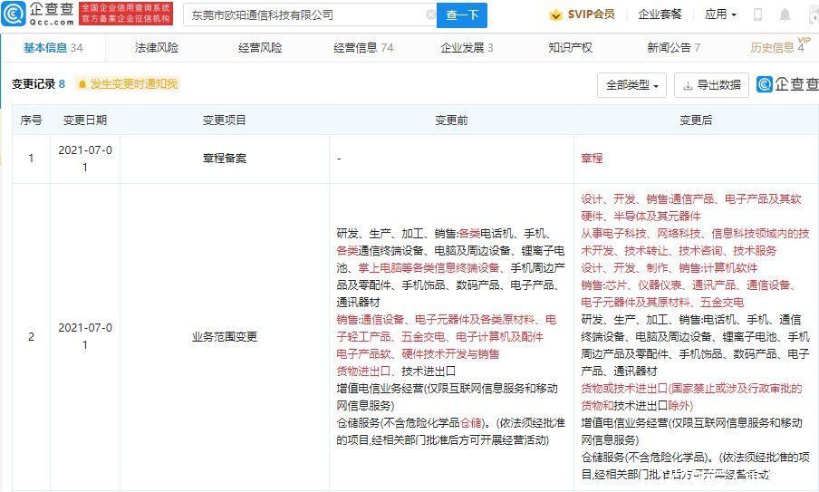关联公司|OPPO关联公司经营范围新增设计开发半导体等