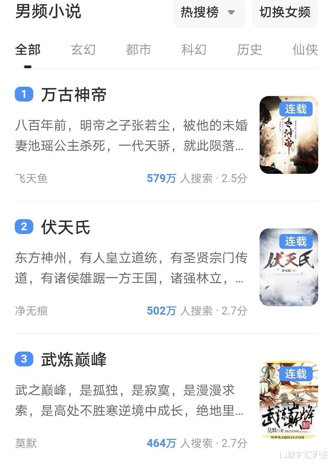 大神！2021年新晋白金大神之三位男频白金作家