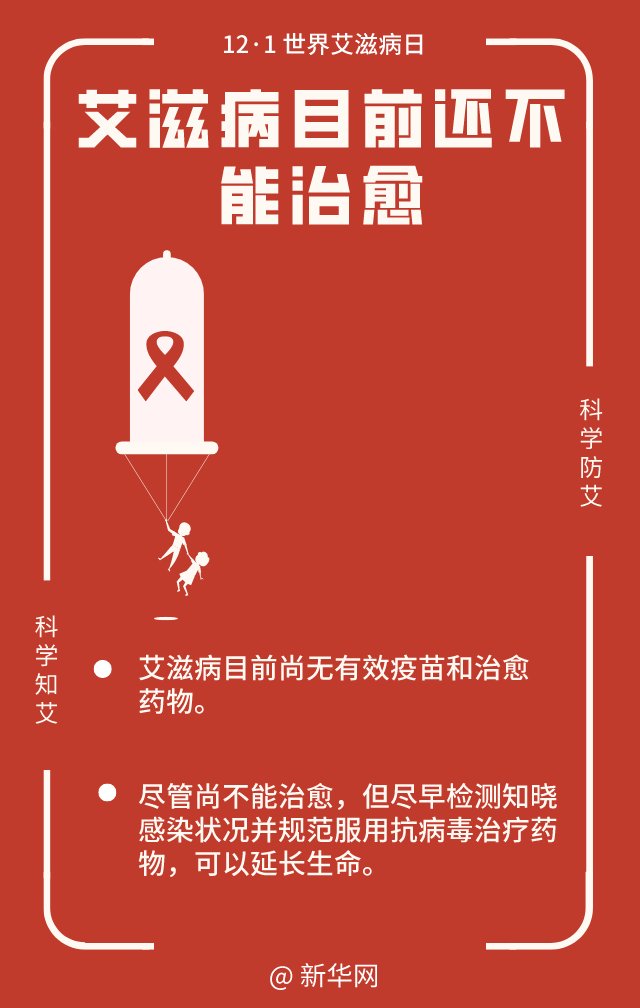 知识点|关于艾滋病，这十个知识点你我都应知道