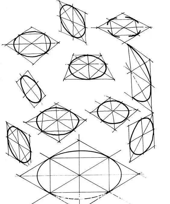  关系|为什么学素描一定要从画几何体开始？