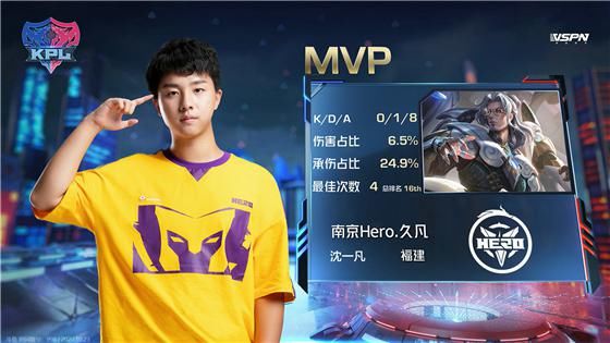 战胜|KPL：边惩钟无艳效果极佳 南京Hero久竞3：1战胜上海EDG.M