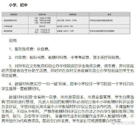 学校|看过来，武汉各类学校收费标准公布