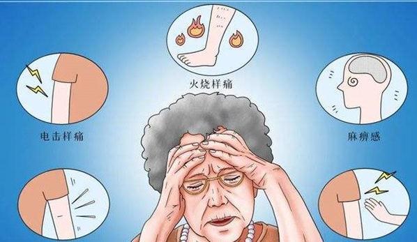 生活方式|从起病到死亡，得了糖尿病是怎样一种体验？