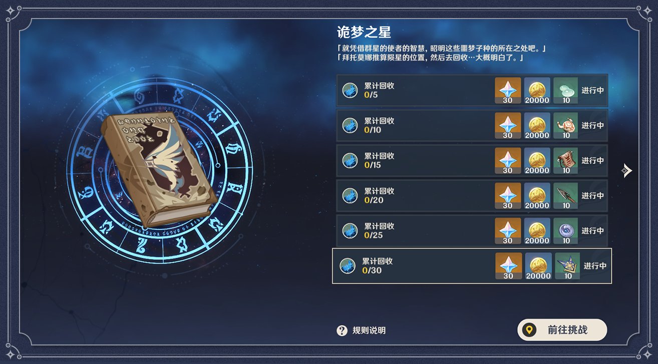 地脉|原神：萌新还在刷副本，老手都在屯体力？新活动竟是地脉花+熔炉