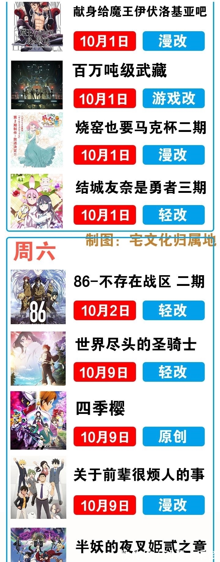 播出|有了这份10月新番播出时间表在手，从此追番不用愁