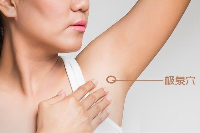 心痛|一处是人体自带的“药”,补阳气,治百病,还能抗衰老促年轻