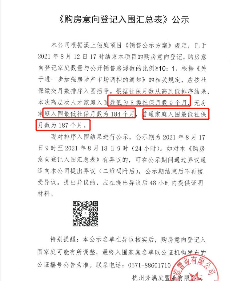 楼盘|3000张房票被刷！首个拼社保楼盘几乎全是顶格社保